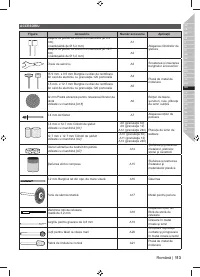 Страница 115