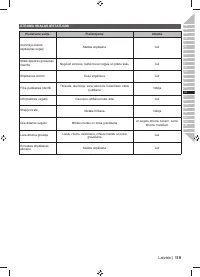 Страница 121