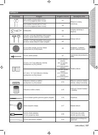 Страница 129