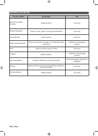 Страница 136