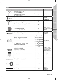 Страница 137