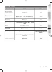 Страница 151