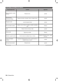Страница 158