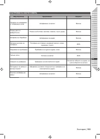 Страница 165