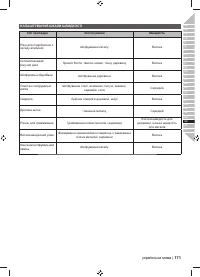 Страница 173