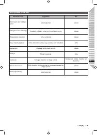 Страница 181
