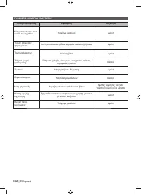 Страница 188