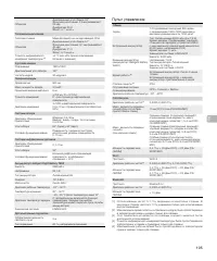 Страница 106