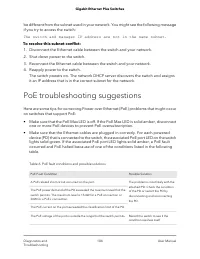 Страница 104