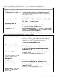 Страница 101