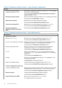 Страница 102