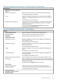 Страница 103