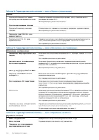 Страница 104