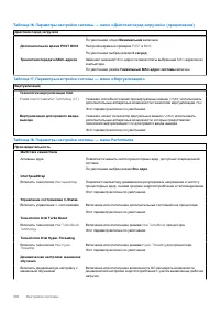 Страница 106