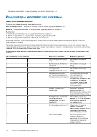 Страница 110