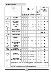 Страница 124