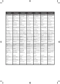 Страница 220