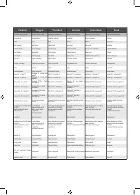 Страница 222