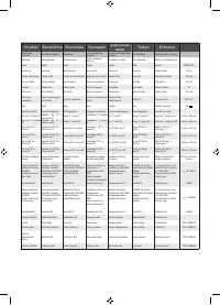 Страница 223