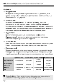 Страница 175