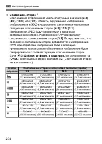 Страница 205