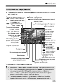 Страница 226