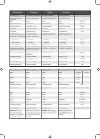 Страница 115