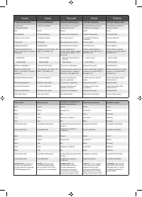 Страница 116