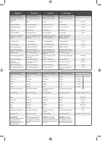 Страница 117