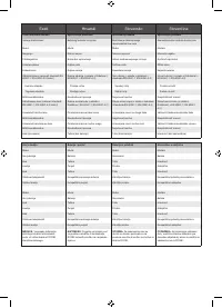 Страница 118