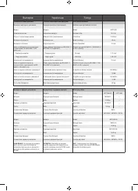 Страница 119