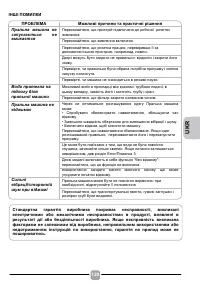 Страница 129