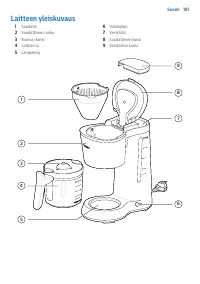 Страница 101