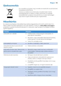 Страница 145