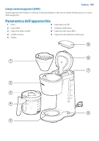Страница 149