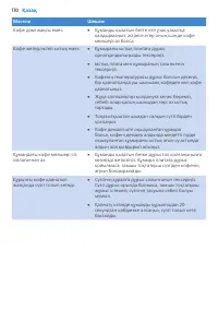 Страница 170