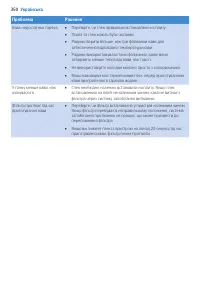 Страница 350