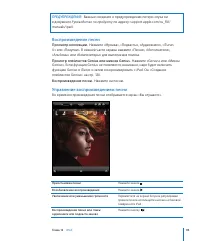 Страница 116