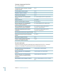 Страница 163