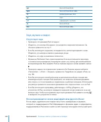 Страница 201