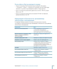 Страница 204