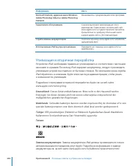 Страница 205