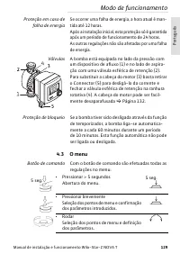 Страница 129