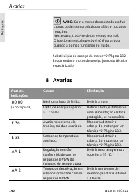 Страница 140