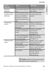 Страница 141