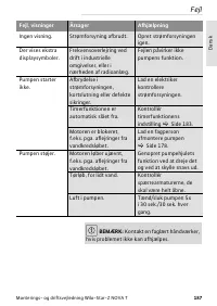 Страница 187