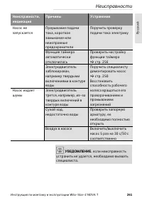 Страница 261