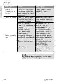 Страница 284