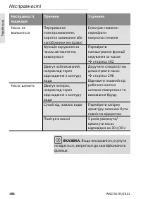 Страница 308