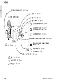 Страница 310